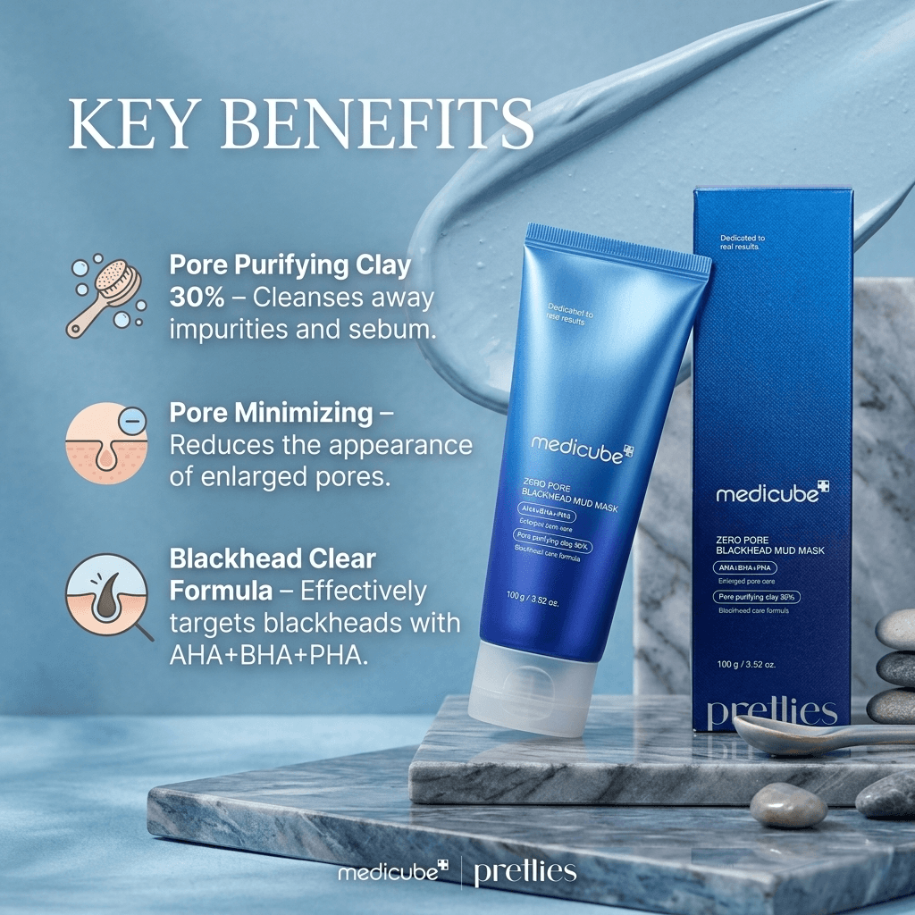 Zero Pore Blackhead Mud Mask ~ Medicube – 100g